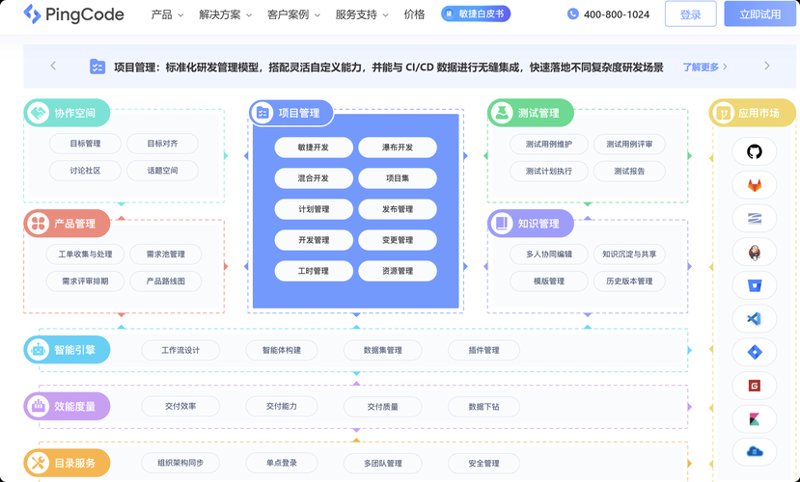企业信息化管理的升级之路：管理系统开发